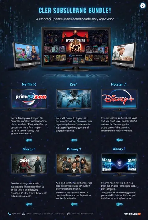Create A post in which i can sale Netflix Prime Video, zee5, Hotstar, Disney plus, and All Entertainment Subscription